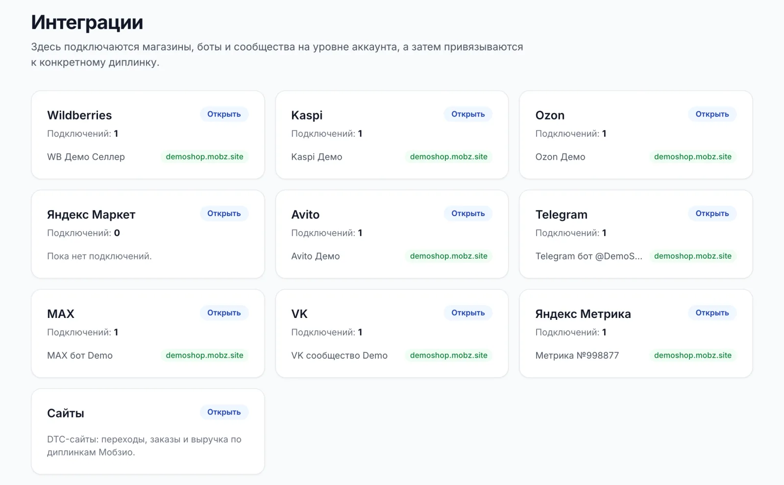 Раздел «Интеграции» в кабинете Мобзио: Wildberries, Ozon, Kaspi, Яндекс Маркет