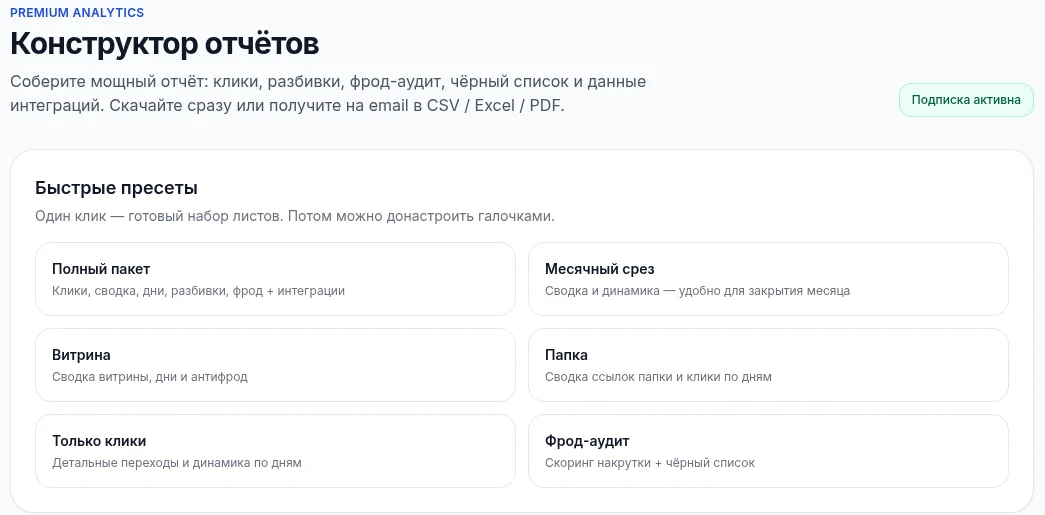 Конструктор отчётов Мобзио: быстрые пресеты «Полный пакет», «Месячный срез», «Витрина», «Папка», «Только клики» и «Фрод-аудит»