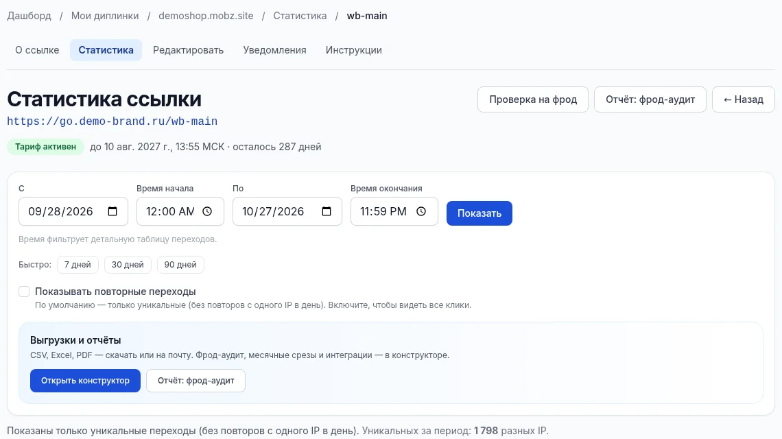 Статистика ссылки в Мобзио: панель периода, флажок «Показывать повторные переходы» и баннер конструктора отчётов